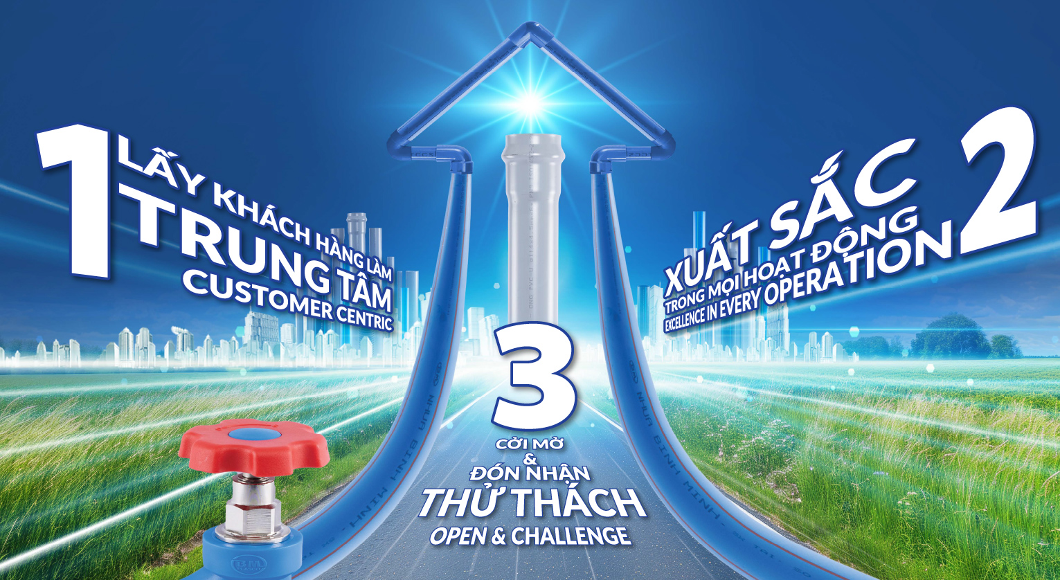 Văn hóa cốt lõi