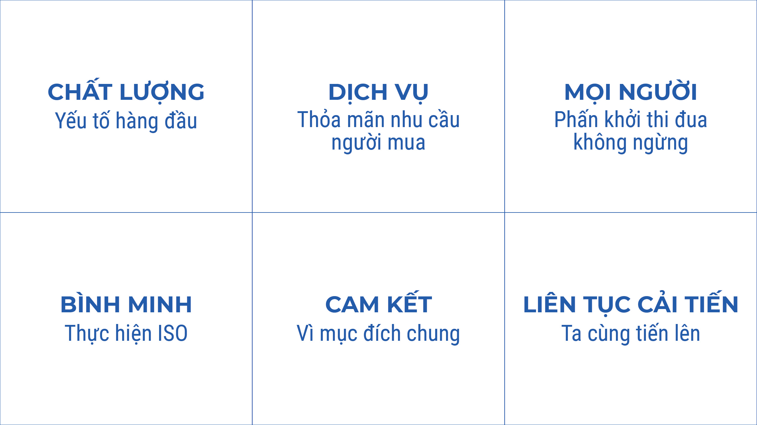 Chính sách chất lượng
