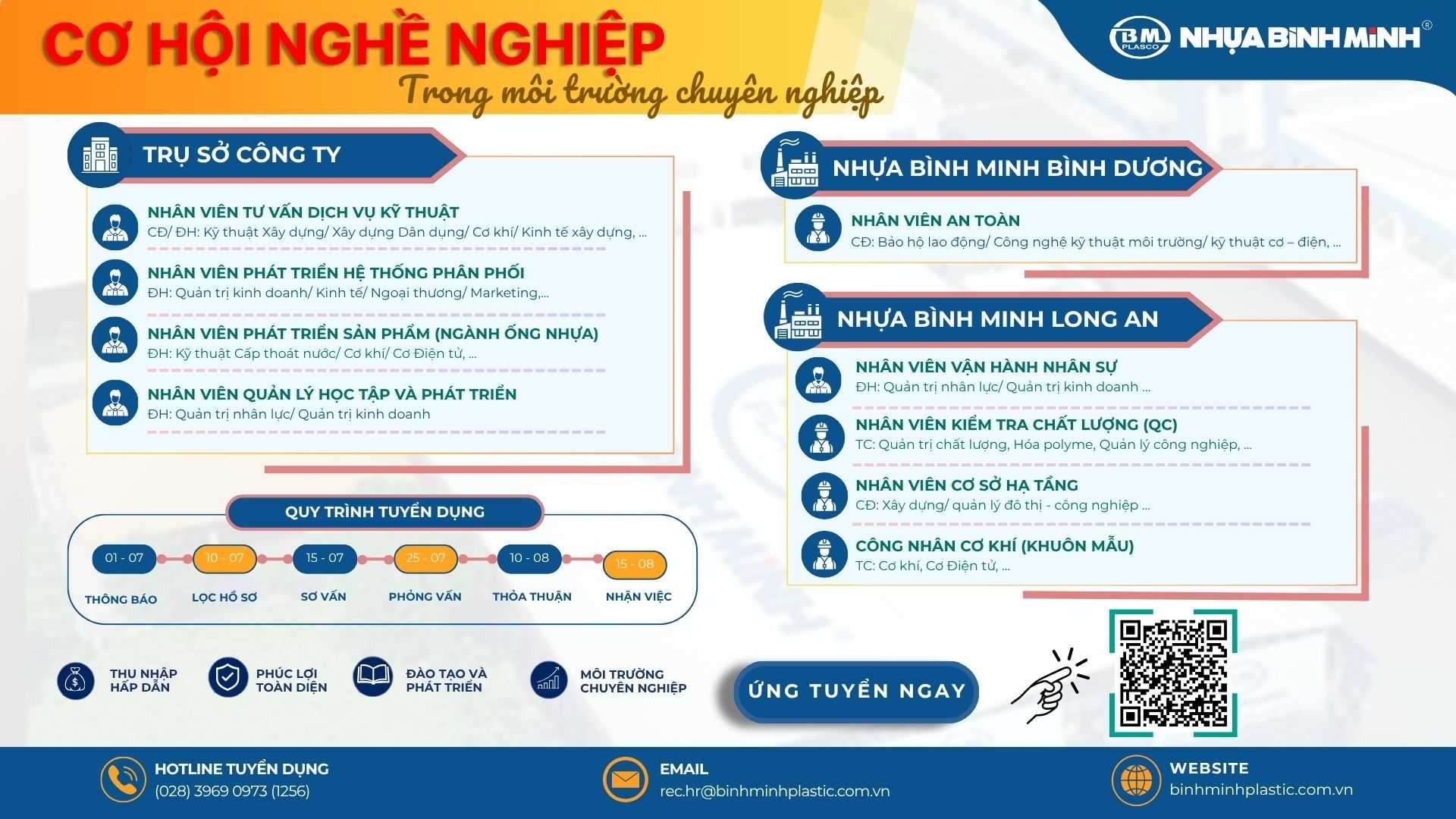 Cơ hội nghề nghiệp tại Nhựa Bình Minh - Tháng 7/2026